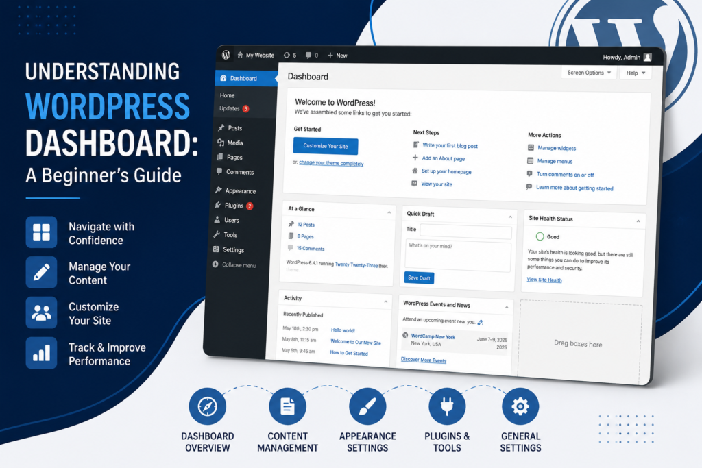 Understanding WordPress Dashboard: A Beginner’s Guide
