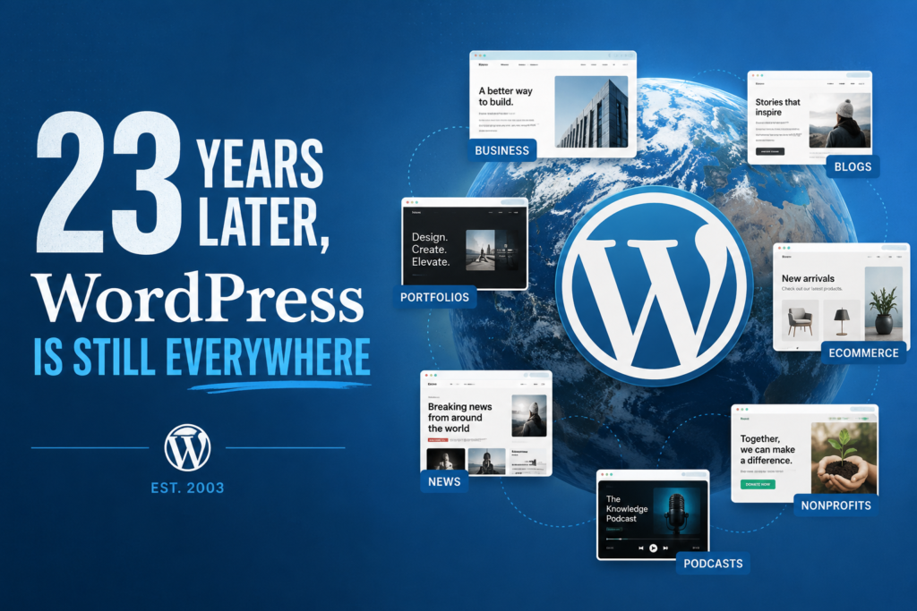 platform built on wordpress